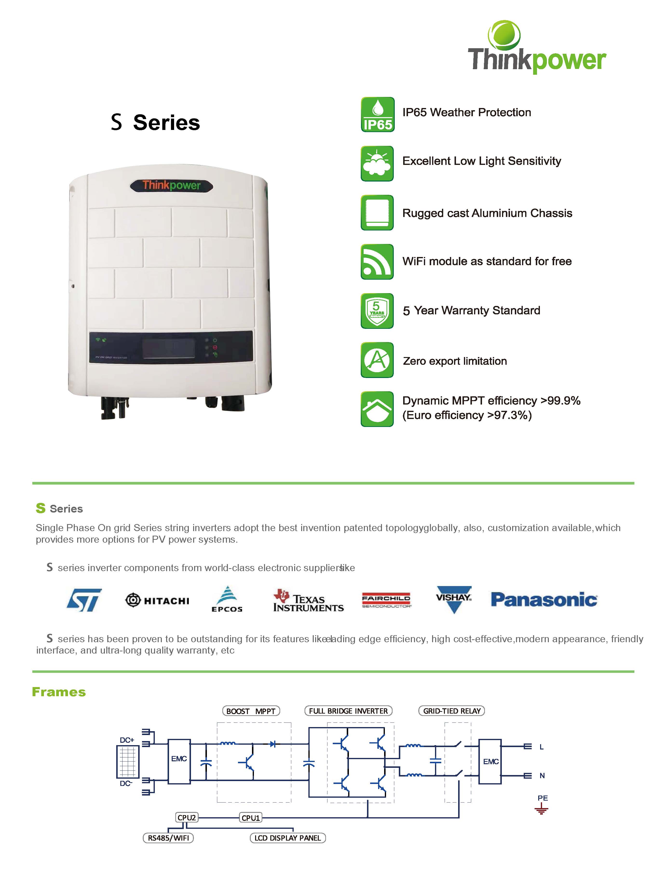 China 2019 High quality Single Phase Pv String Inverter – 1KW-6KW-G2 ...