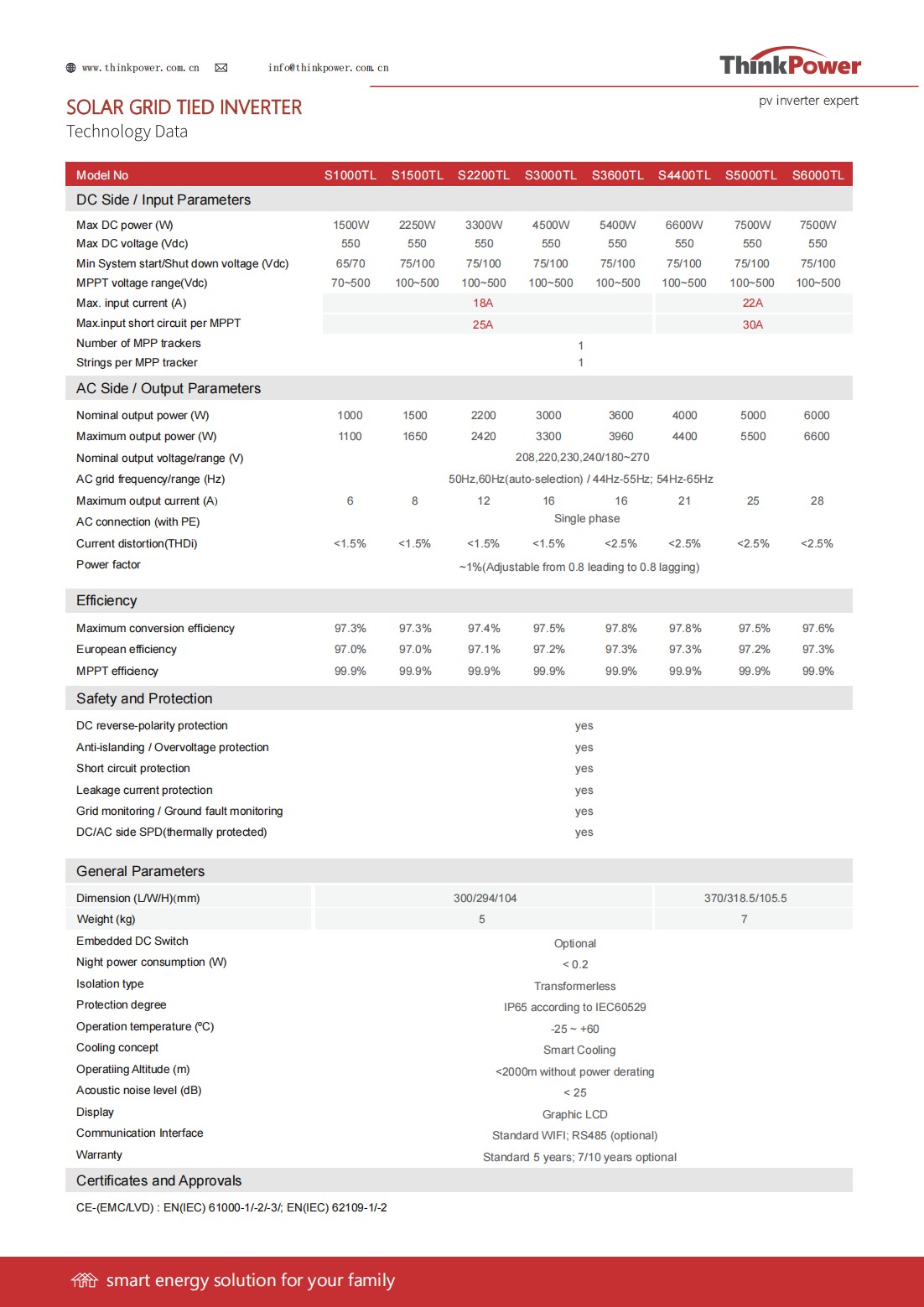 Thinkpower Catalogue 0930__01(1)