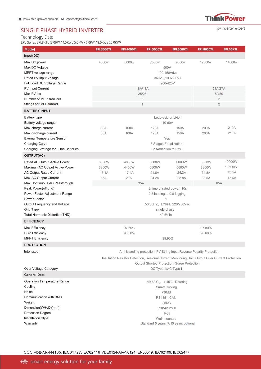 Thinkpower Catalogue24-5-11(4)(1)_12