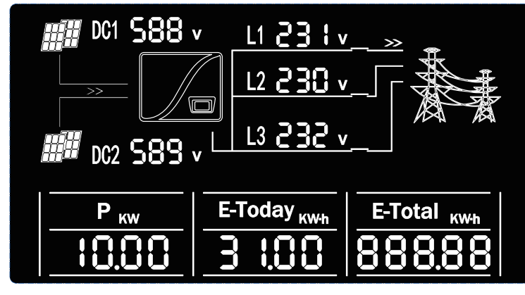 three phase lcd display